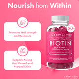 Biotin 10,000 mcg Gummies