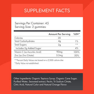 Vitamin C + Zinc Gummies 5 Bottles