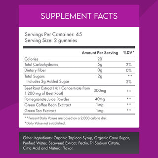 Beetroot Nitric Oxide Gummies - Organic Pre-Workout Endurance Formula
