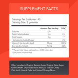 Vitamin C + Zinc Gummies - Daily Immune Defense