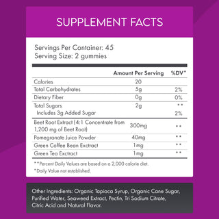 Beetroot Nitric Oxide Gummies - Organic Pre-Workout Circulation Support