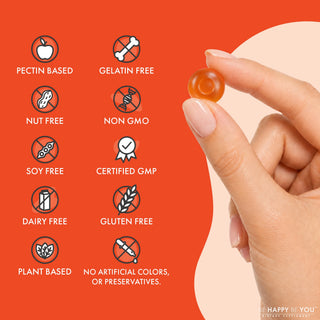 Collagen Type 1 & 3 Gummies - Skin, Hair & Joint Support